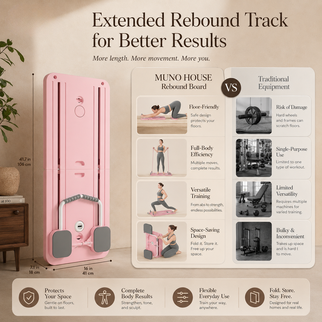 Home Pilates Training Board