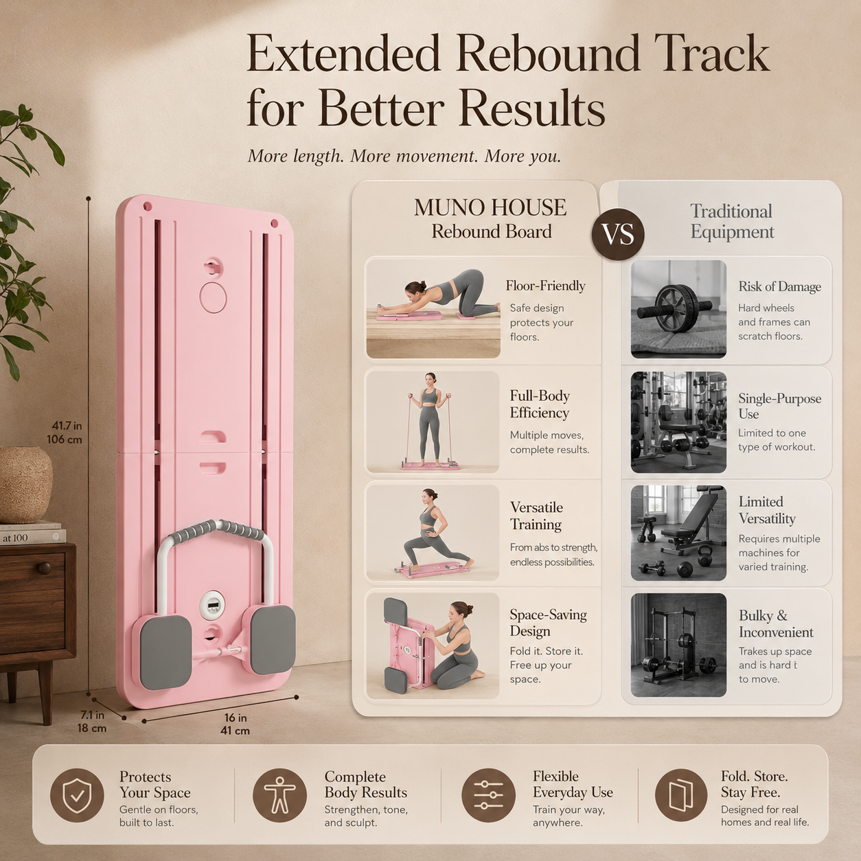 Home Pilates Training Board